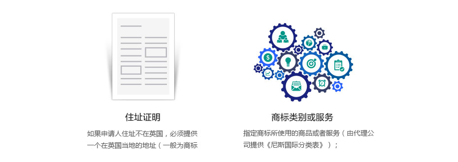 英國商標(biāo)注冊所需資料