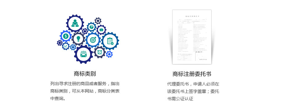 安哥拉商標(biāo)注冊(cè)準(zhǔn)備資料2