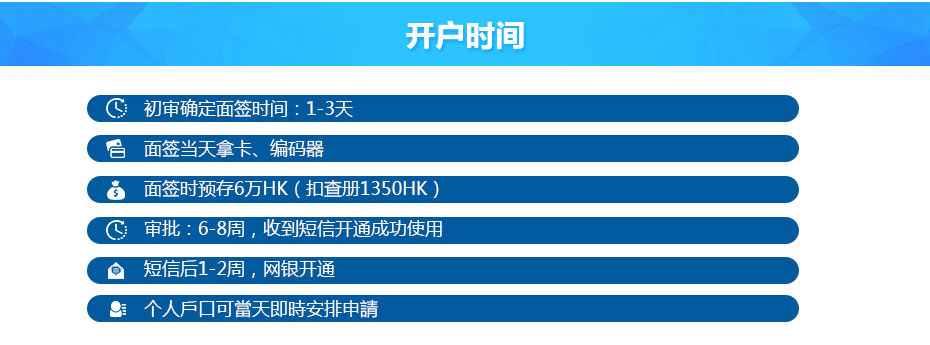 中國銀行（香港）離岸開戶時間