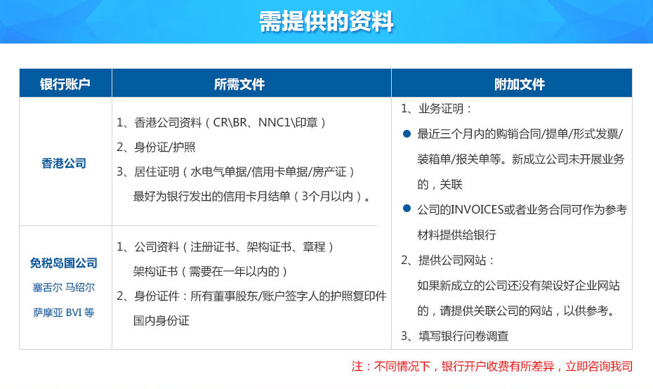 新加坡華僑銀行離岸賬戶(hù)申請(qǐng)所需資料