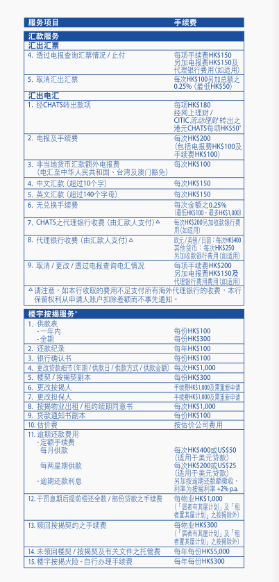 香港中信銀行(國際)收費標準3