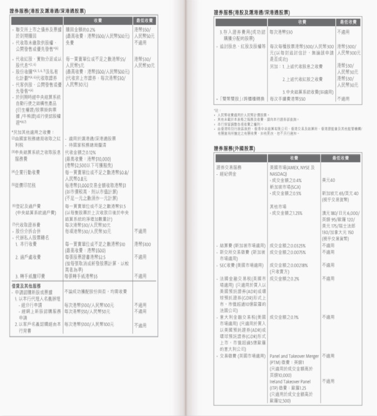 香港華僑永亨銀行其他費(fèi)用5