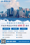 港資企業(yè)快來領(lǐng)福利啦，最高資助600萬！