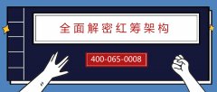 企業(yè)境外上市之紅籌架構(gòu)搭建：紅籌業(yè)務(wù)問(wèn)答！