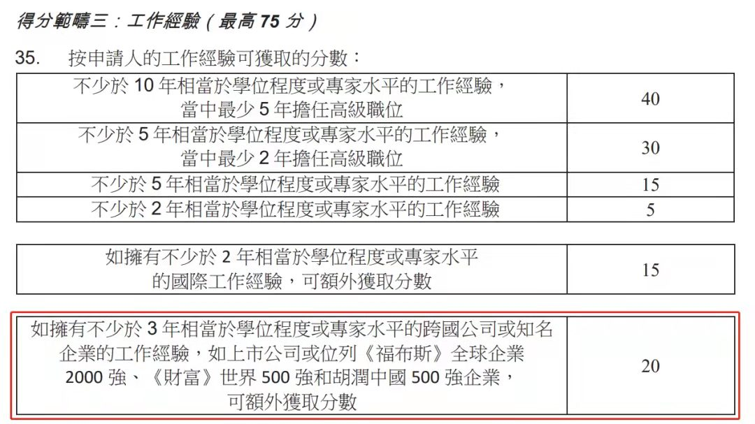 香港優(yōu)才計劃，2023年最新政策變化!