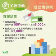 香港政府發(fā)布2023-24年度財政預(yù)算案，推出多項利民措施!香港經(jīng)濟將迎來新機遇