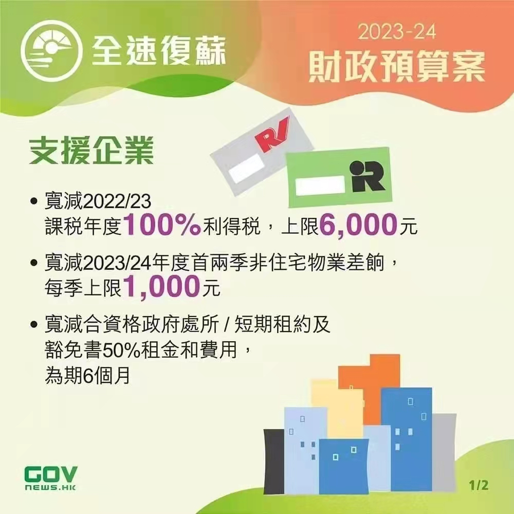 香港政府發(fā)布2023-24年度財(cái)政預(yù)算案，推出多項(xiàng)利民措施!香港經(jīng)濟(jì)將迎來(lái)新機(jī)遇!